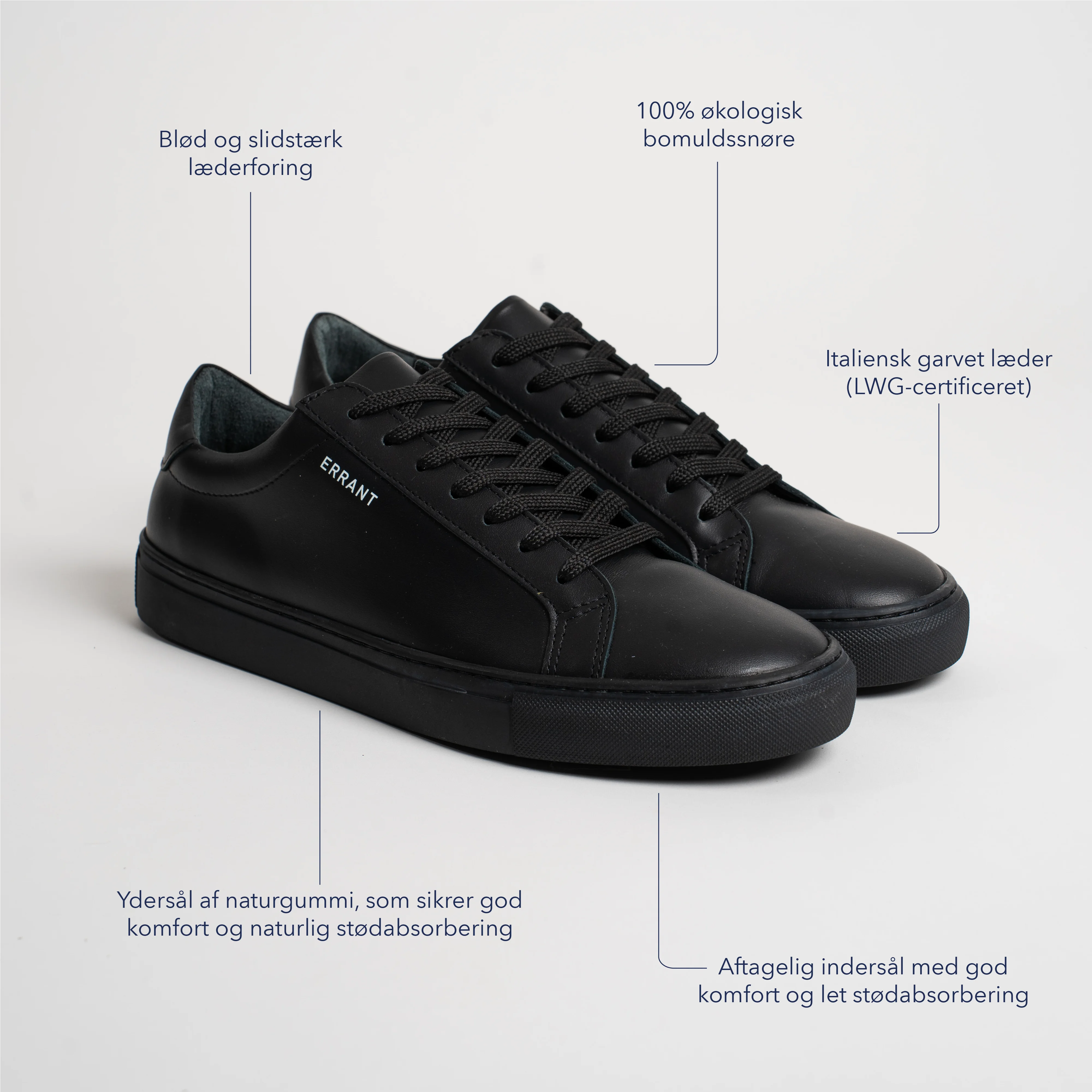 Essential Sneaker - All Black