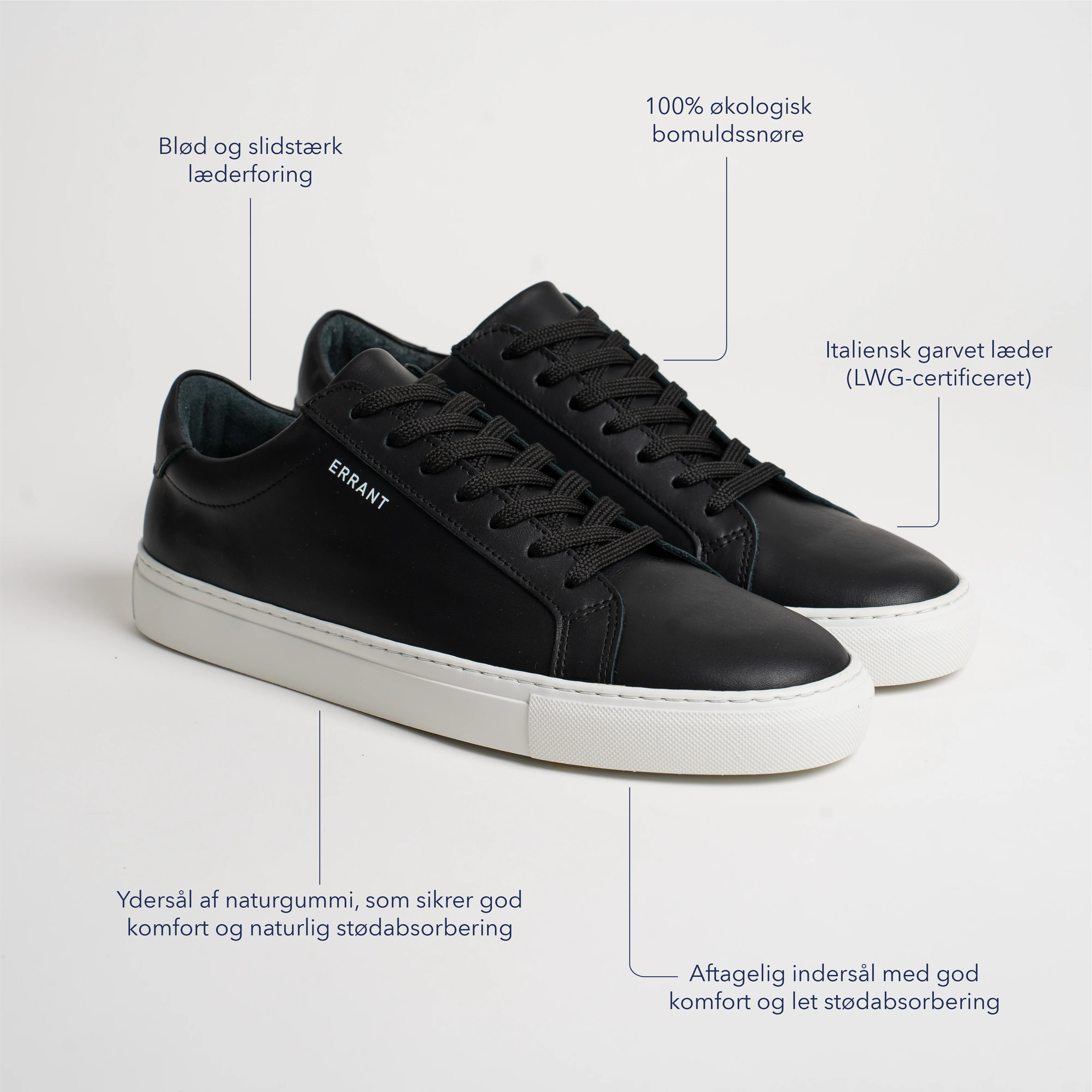 Essential Sneaker - Black