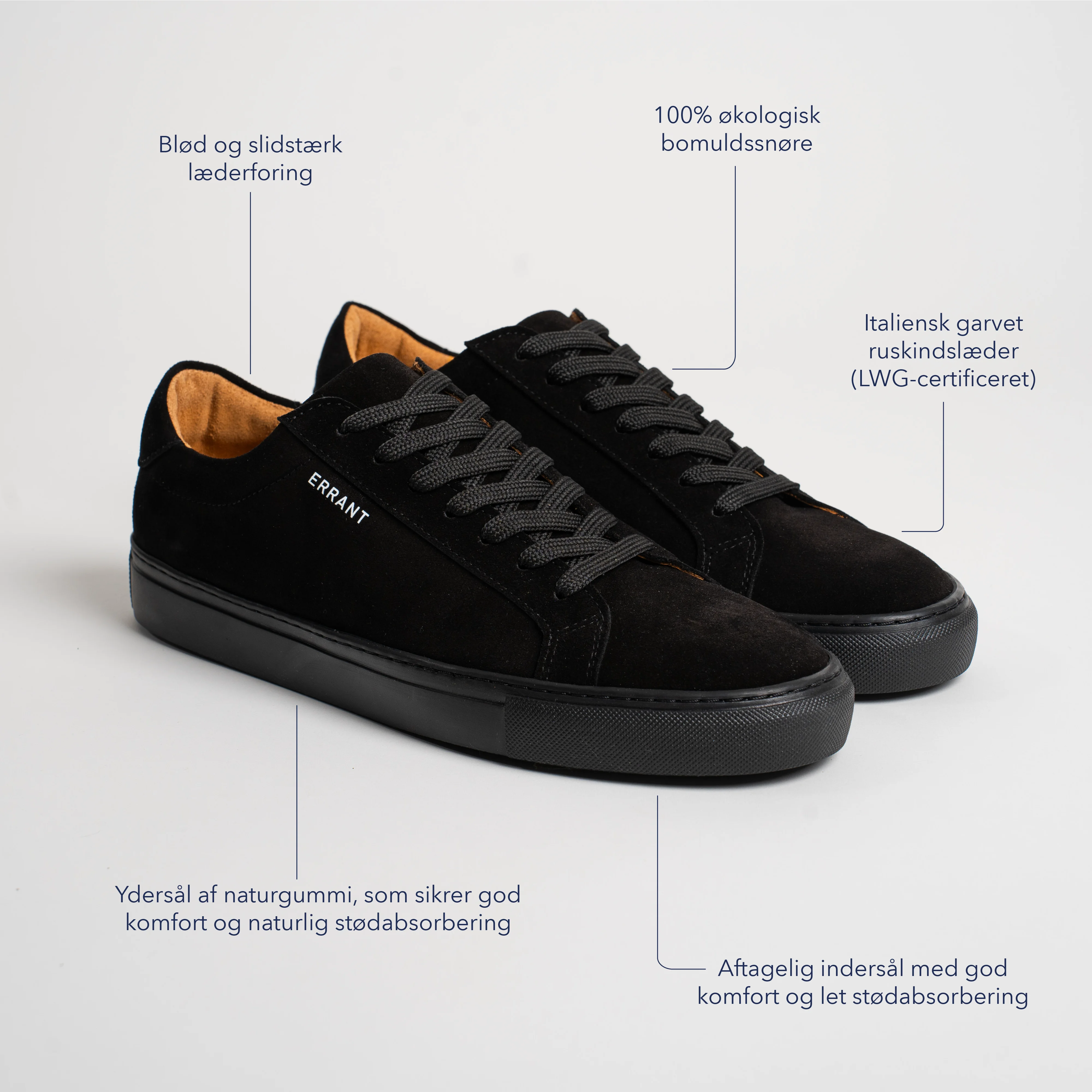 Essential Sneaker - All Black Suede