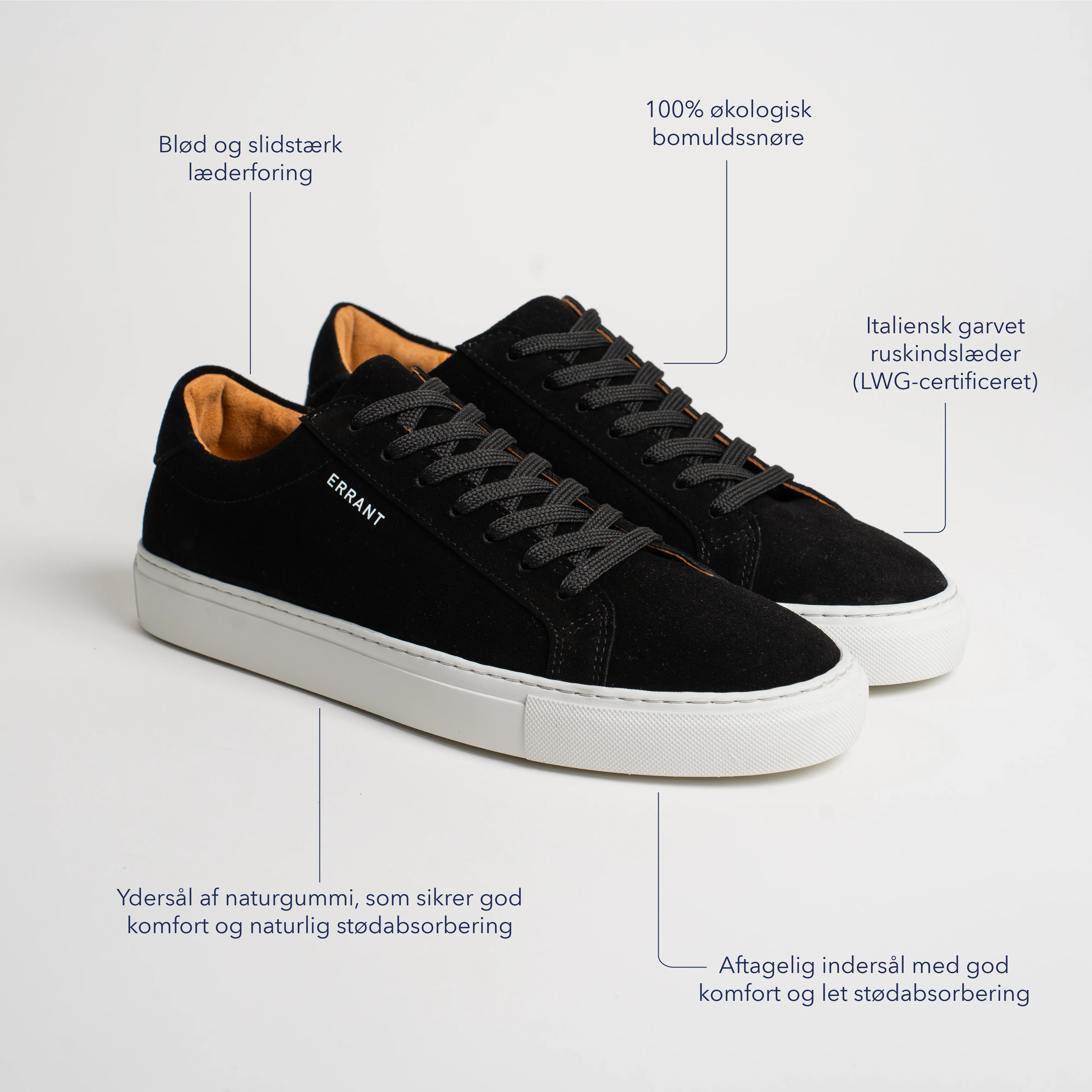 Essential Sneaker - Black Suede