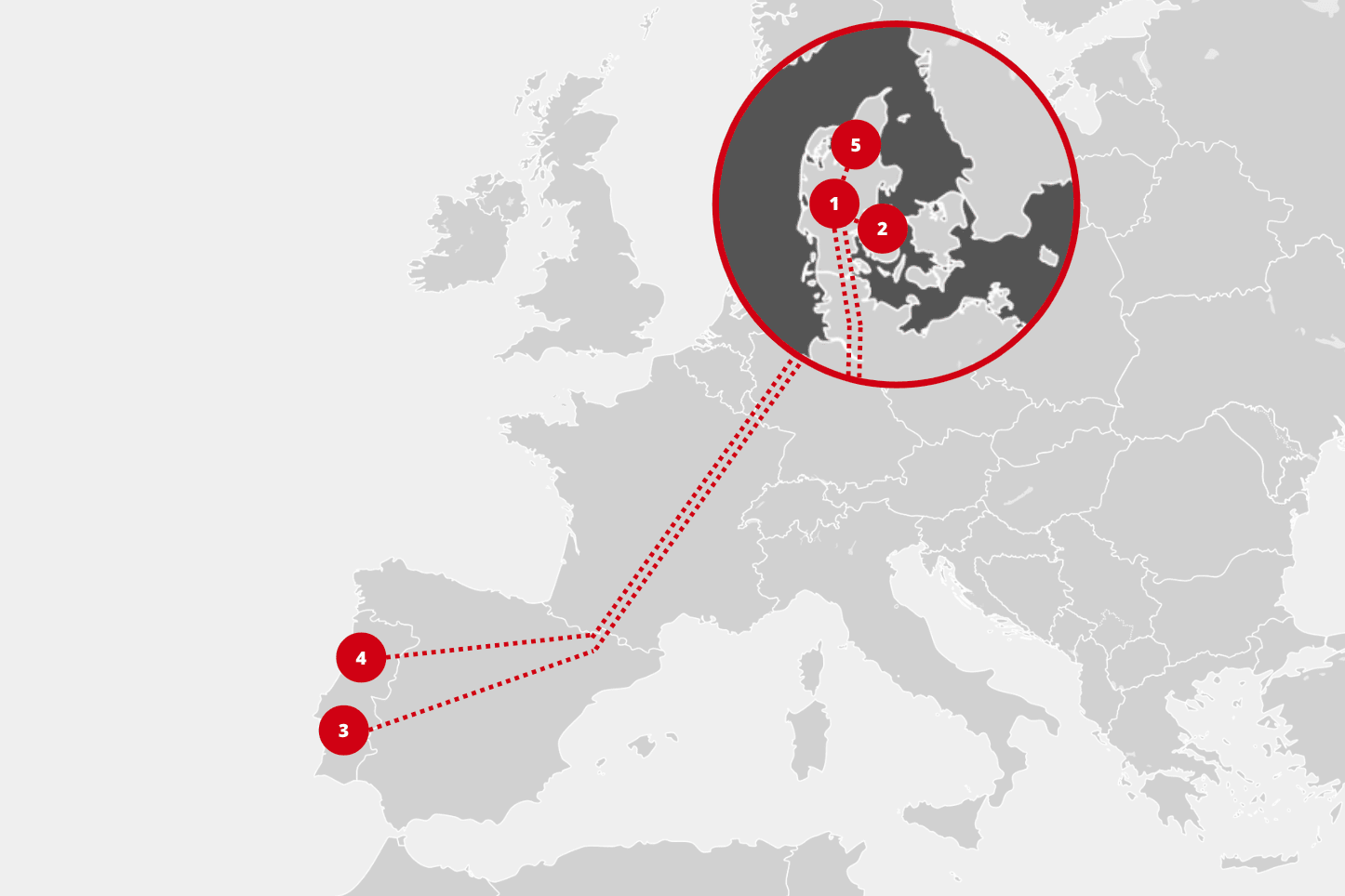 Kort over Europa med nummererede røde prikker og stiplede linjer.